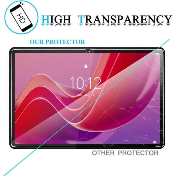 Karkaistun lasin suoja Lenovo Tab M11 2 kpl