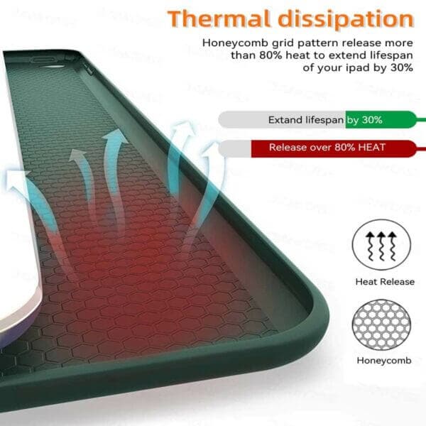 iPad Mini 6 Cover Case Tri-fold Smart Case Sort