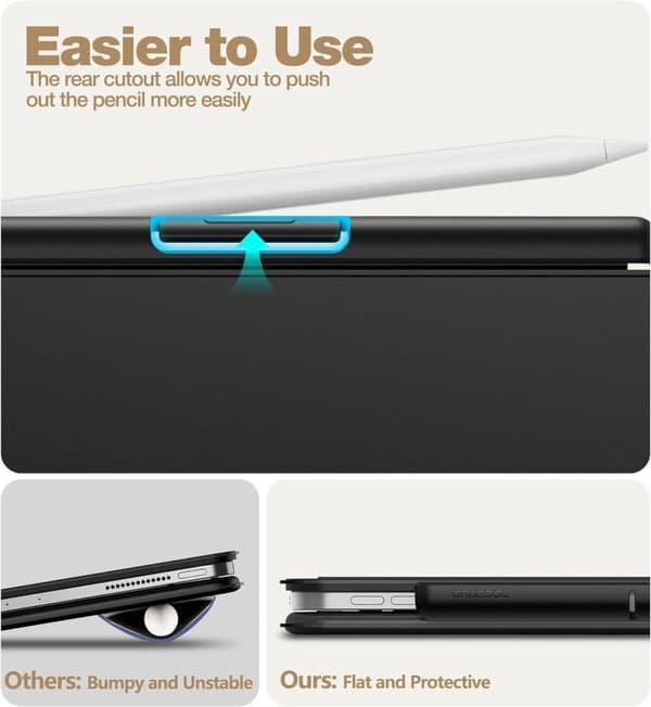 Pennhållare Apple Pencil 2 DRACOOL