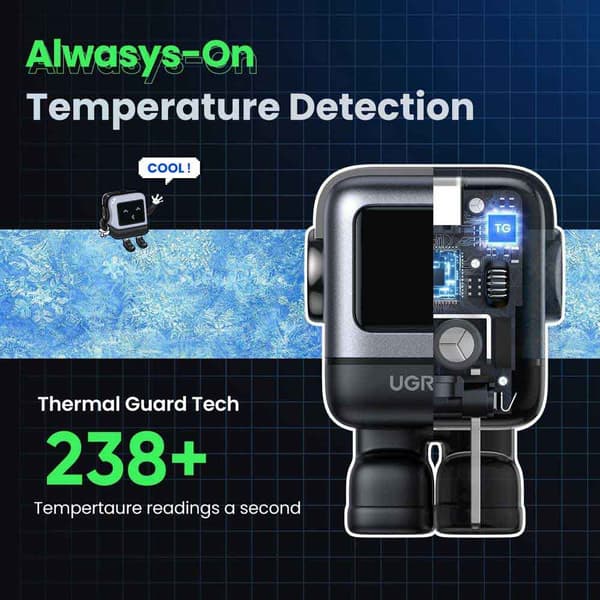 Ugreen Ladestation Cd361