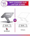 Miniatyrbild 2 av 6: Support för bärbar dator Laptop-stativ brocoon Justerbart PC-stöd för MacBook Passar för 10 till 17 tum, Grå