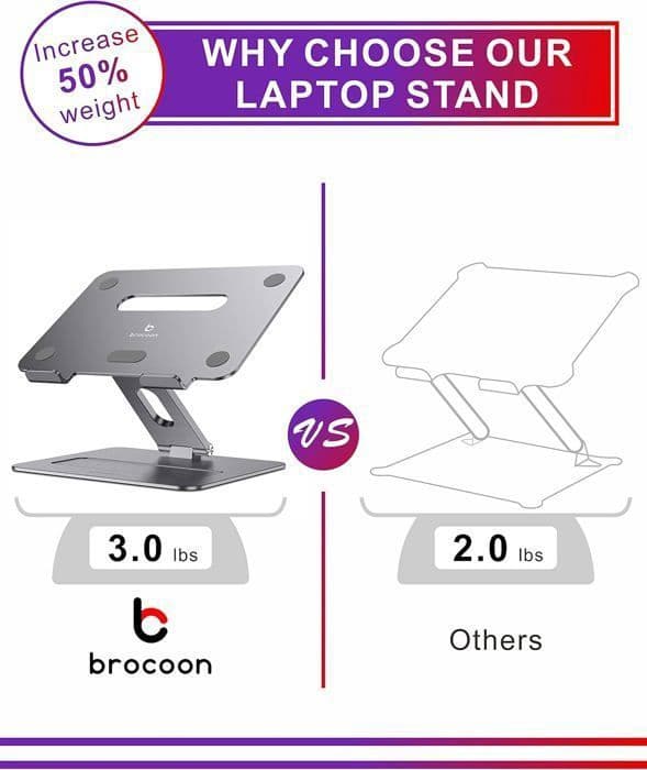Support för bärbar dator Laptop-stativ brocoon Justerbart PC-stöd för MacBook Passar för 10 till 17 tum, Grå