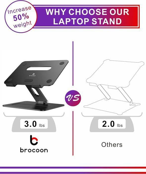 Stöd Laptop Ställ brocoon Justerbart PC Tabletställ för MacBook Passar för 10 till 17 Tum, Svart
