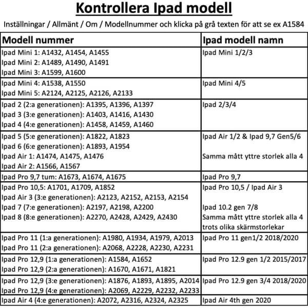 Alla modeller Ipad fodral silikon rose Ipad skal