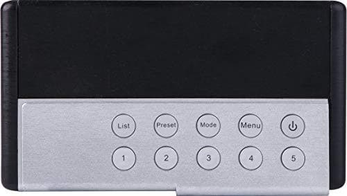 Magnetix Secured Rise Counter Mount Bl