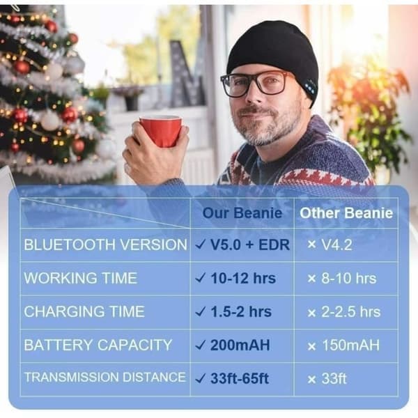 MAVURA Beanie » EVERSEE Trådlöst Bluetooth Beanie Headset Tvättbart handsfree stereoheadset «