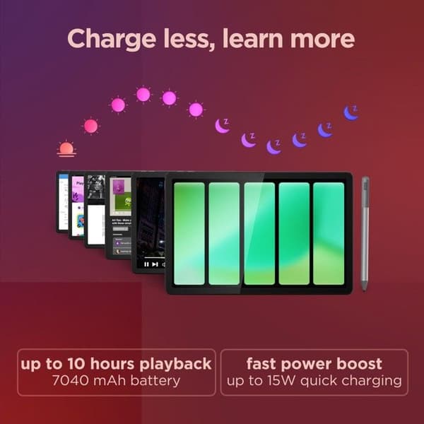 BÄRBAR OCH PLATTA, Surfplatta, utan telefonfunktion, Lenovo M11 Tb330fu 8+128gb + PenLenovo Tab M11. Storlek av