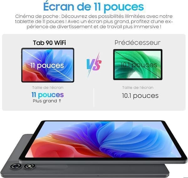 Blackview Tab 90 WiFi Touch Tablet 10,9" HD+ IPS Android 14 2,4G+5G WiFi, 12GB + 128GB-SD 2TB 8200mAh Grå med K1-tangentbord