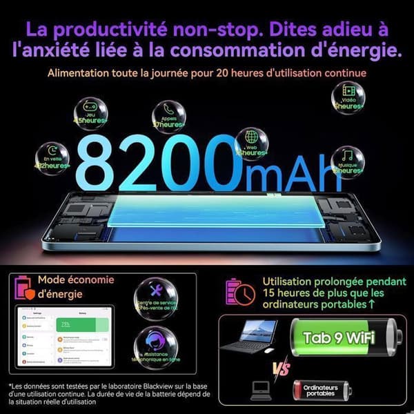 Blackview Tab 9 WiFi Touch Tablet 10,95" 1200*1920 1080P Android14 18GB+256GB-SD 1TB 8200mAh PC-läge WPS Rosa Med K1-tangentbord