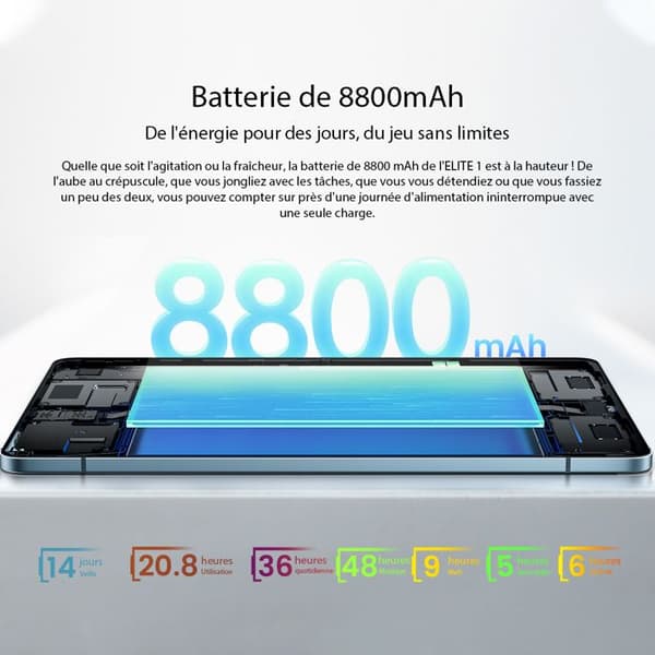 Oscal ELITE1 Touch Tablet 12,1" 2,5K 600Nits Android 14 RAM 24GB ROM 256GB-SD 1TB 8800mAh (33W) PC-läge WPS Free Stylus - Vit