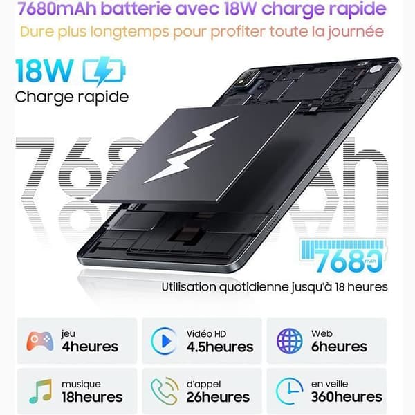 Blackview Tab 16 Touch Tablet 11 tum FHD+ 14GB+256GB-SD 1TB 13MP+8MP 7680mAh Android 12 Dual SIM-TÜV Certified-PC-läge - Grön