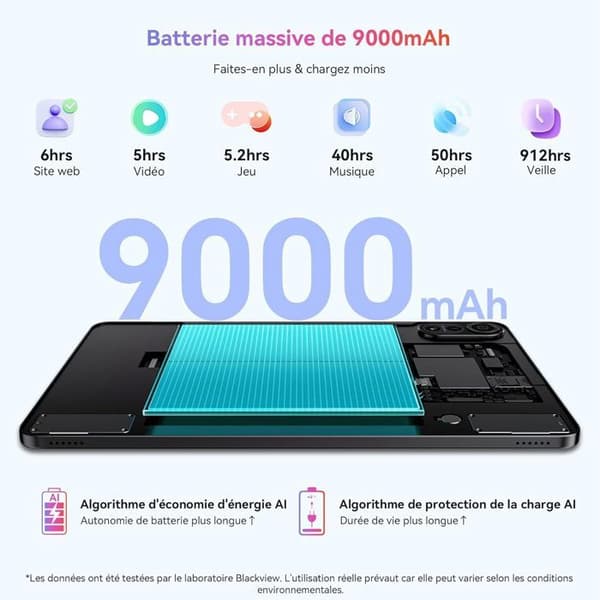 Blackview x Gemini AI 2.0 MEGA 2 WiFi Tablet 12" 90Hz, 36Go+256Go/SD 2 To, Android 15 WiFi 6, 9000mAh Grå Med K1 Tangentbord