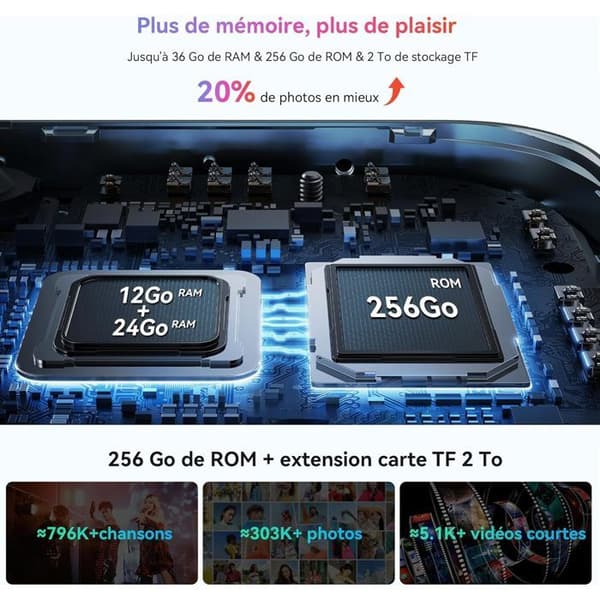 Blackview x Gemini AI 2.0 MEGA 2 WiFi Tablet 12" 90Hz, 36Go+256Go/SD 2 To, Android 15 WiFi 6, 9000mAh Grå Med K1 Tangentbord