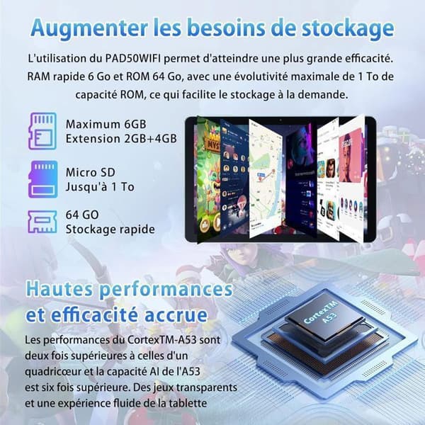 Oscal Pad 50 WiFi Touch Tablet 10,1 tum HD+ IPS Android 13 RAM 6 GB ROM 64 GB/SD 1 TB 5100mAh Grå Med Hibuds5 Svart