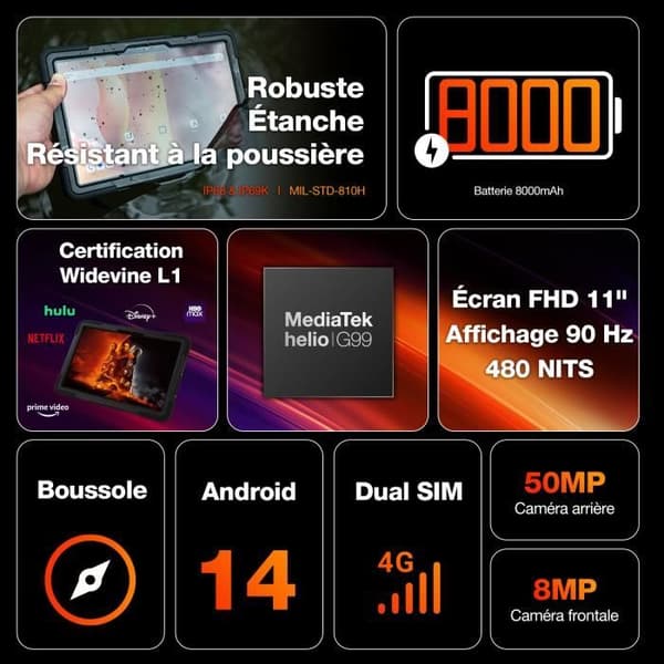 AGM PAD P2 Active Unbreakable Android 14 Tablet (2024), Touch Tablet med fodral, 360° roterande stativ, Axelrem, 16 + 256 G