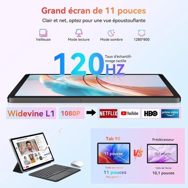 Blackview Tab 90 Touch Tablet 10,92" 1080P FHD Android 14 RAM 24GB ROM 128GB/SD 1TB 8200mAh (10W) PC-läge WPS Dual SIM - Blå