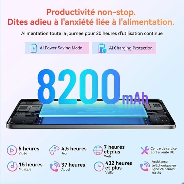 Blackview Tab 90 Touch Tablet 10,92" 1080P FHD Android 14 RAM 24GB ROM 128GB/SD 1TB 8200mAh (10W) Dual SIM Grå Med K1-tangentbord