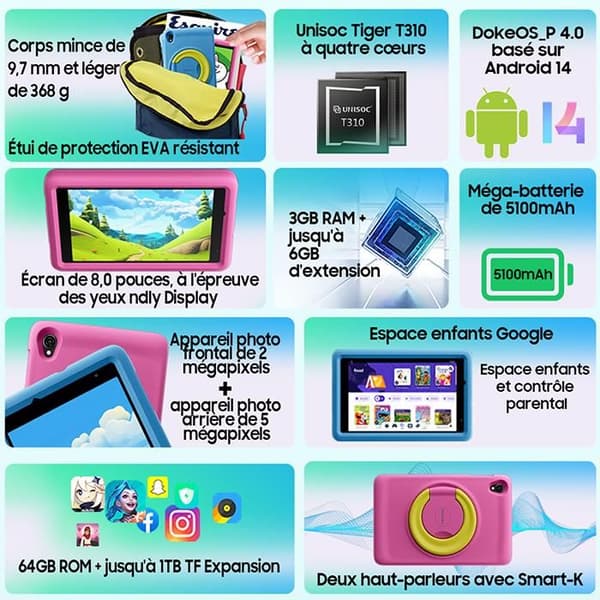 Blackview Tab A5 Kids Touch Tablet för barn Android 14 8" HD+, 9 + 64GB /SD 1TB 5100mAh Blå med barnklocka Z10 Blå