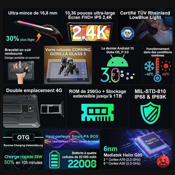 Blackview Active 8 Pro Oslipad Inbrottssäker 10.36" 2.4K FHD+ 24Go+256Go 22000mAh(33W) 48MP+16MP Android 14 Svart Med W50Pro Svart