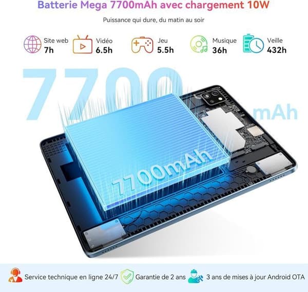 Blackview Tab 60 Pro Pekskärm 10.1" HD+ IPS Android 14,24Go+128Go/SD 1 To,5100mAh(10W) Wifi 5 Grå Med K1 Tangentbord