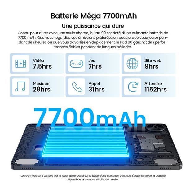 Oscal Pad 90 Taktisk Tablet 10,92" Android 14 RAM 24Go ROM 128Go/SD 2To 7700mAh, 13MP+8MP, Dual SIM, WiFi 5 Grå Med K1 Tangentbord