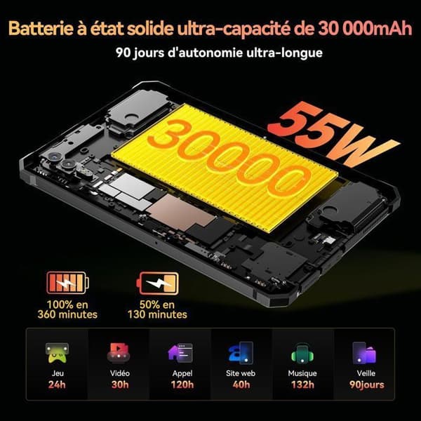 Blackview Active 10 Pro 11" 90Hz Touchskärm, Android 14, 50MP+20MP, 36+512Go/SD 2To, 30000mAh(55W) Svart med W50 Klocka Svart
