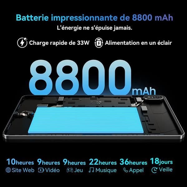 Blackview Tab 18 Touch Tablet 11,97 tum Android 13 2,4G+5G Wifi, RAM 24GB ROM 256GB-SD 1TB 8800mAh Tablet PC - Grå
