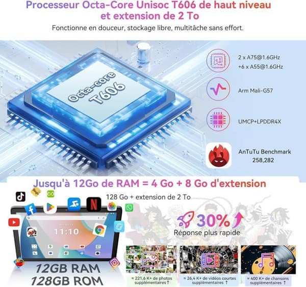 Blackview Tab 60 Pro Touch Tablet 10,1" HD+ IPS Android 14,12GB+128GB/SD 1TB, 5100mAh (10W) Wifi 5, Dual SIM PC Mode - Blå