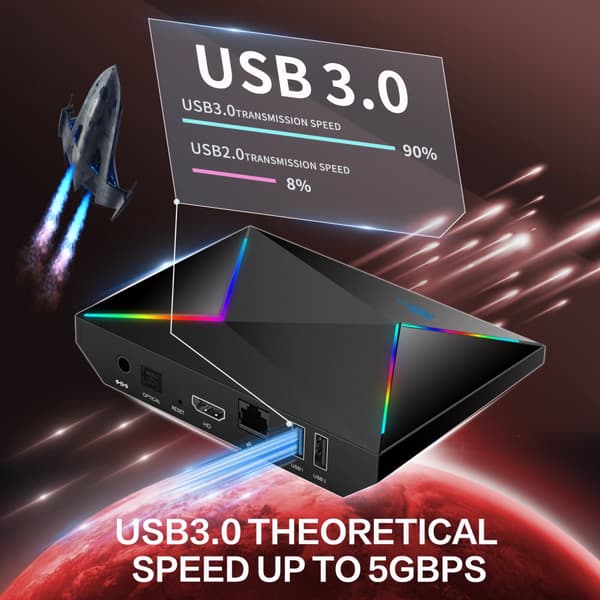 Smart TV BOX, Android 14.0 OS, 4GB RAM, 64GB lagring
