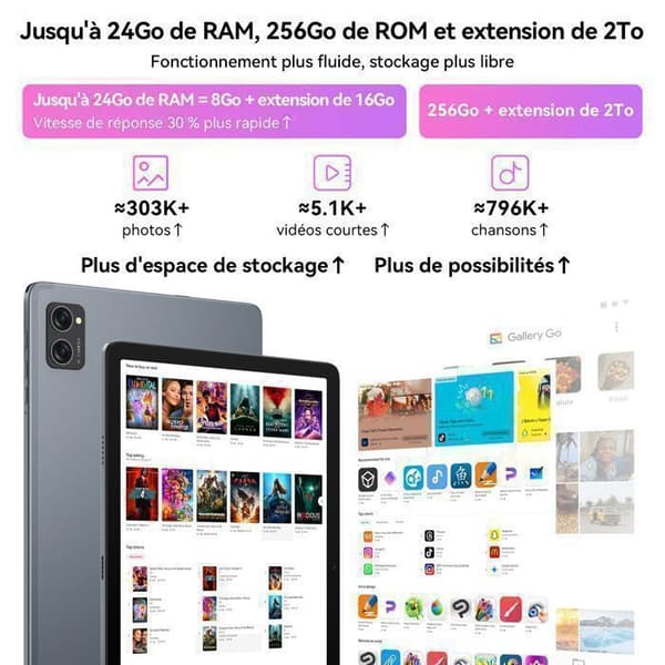 Tablett Tactile TABWEE T20 10.1" RAM 24Go ROM 256Go-SD 2To, 5G WiFi, Android 15, IA Gemini 2.0, Med Tangentbord, Fodral, Stylus, Mus.