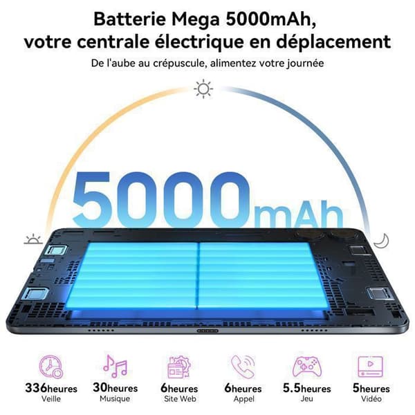 Tablett Tactile TABWEE T20 10.1" RAM 24Go ROM 256Go-SD 2To, 5G WiFi, Android 15, IA Gemini 2.0, Med Tangentbord, Fodral, Stylus, Mus.