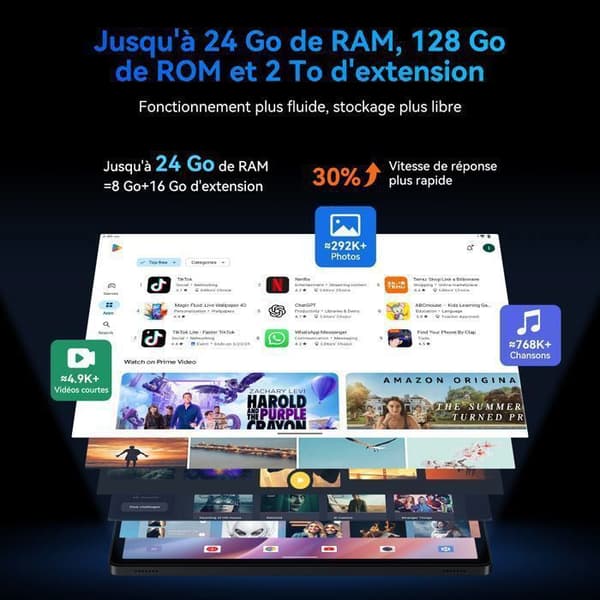 Tabett Tactile TABWEE T90 11" FHD, RAM 24Go ROM 128Go-SD 2To, Android 15, 8000 mAh, Gemini AI, Med Tangentbord, Fodral, Stylus, Mus.