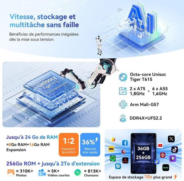 Oscal Pad 100 12" Taktile Tablet Android 15 2.4G+5G Wifi RAM 24Go ROM 256Go/SD 2To 9000mAh 16MP+8MP Dual SIM, PC-läge WPS - Grå