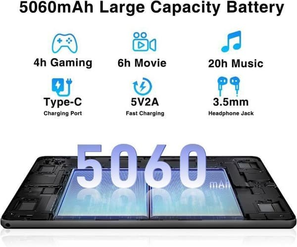 DOOGEE U10 Android 14 Tablet 9GB RAM+128GB ROM (1TB TF) WiFi 6 Touchscreen Tablet 10 Tum, Quad-Core / 5060mAh / 8MP+5MP, Grå