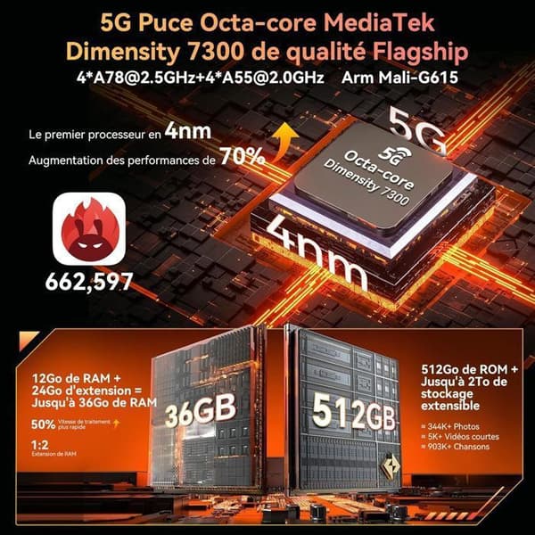 Blackview Active 10 Pro Touchscreen Tablet 11" 90Hz, Android 14, 50MP+20MP, 36+512Go/SD 2To, 30000mAh(55W) Orange Med K1 Tangentbord