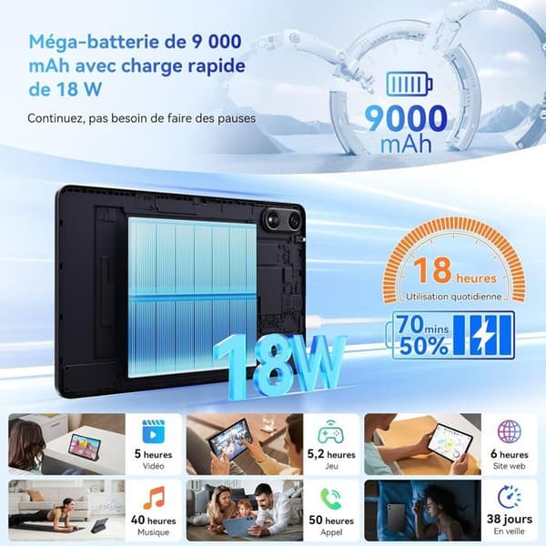 Oscal Pad 100 Touchscreen 12" Android 15 2.4G+5G Wifi RAM 36Go ROM 256Go/SD 2To 9000mAh 16+8MP Dual SIM Grå Med K1-Tangentbord