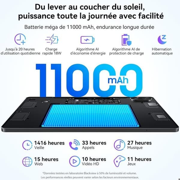 Blackview MEGA 8 Pekskärm 13" Gemini AI, Android 15 36 Go+256 Go/SD 2 To,11000mAh,50MP+13MP,Dual Sim Blå Med K1 Tangentbord