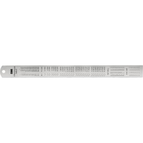 BMI 966030020-EGI Måttstav 300 mm Rostfritt stål