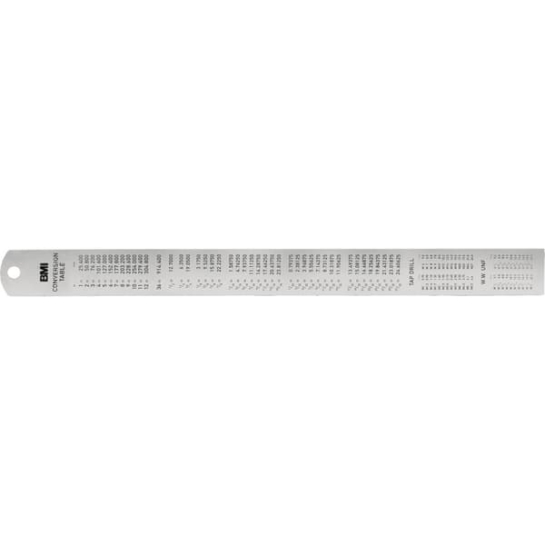 BMI 96301520-EGI Måttstav 150 mm Rostfritt stål