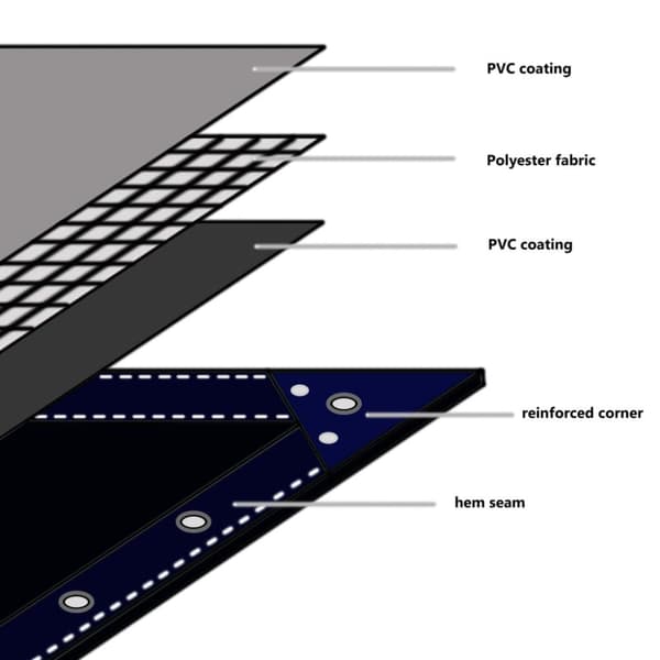 vidaXL presenning 650 g/m² 3x4 m grå - Presenninger
