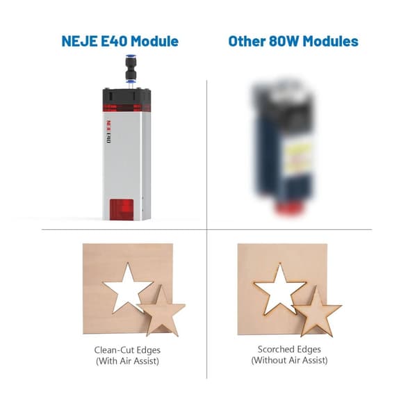 NEJE E40 Lasermodul, 11W optisk effekt, præcisionsudskæring og gravering,E40 11W Lasermodul
