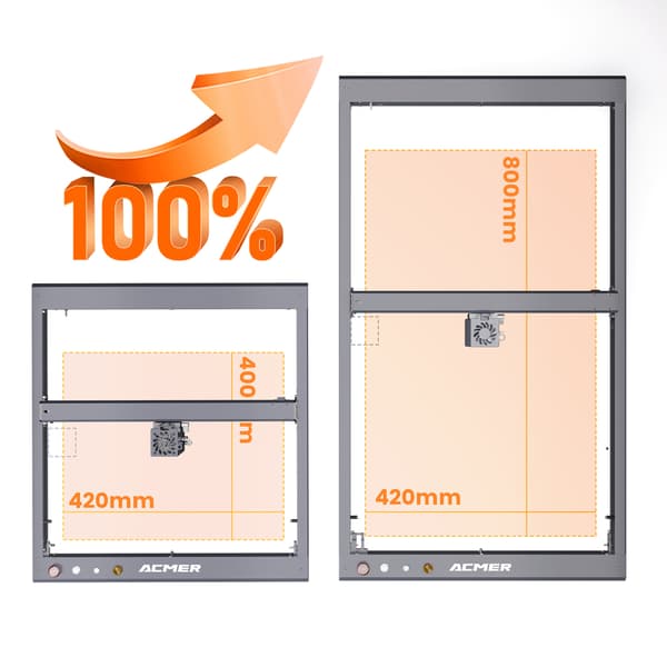 Laserkaiverruslaite laajennussarja, 420mm x 800mm kaiverruskoko, kevyt muotoilu.