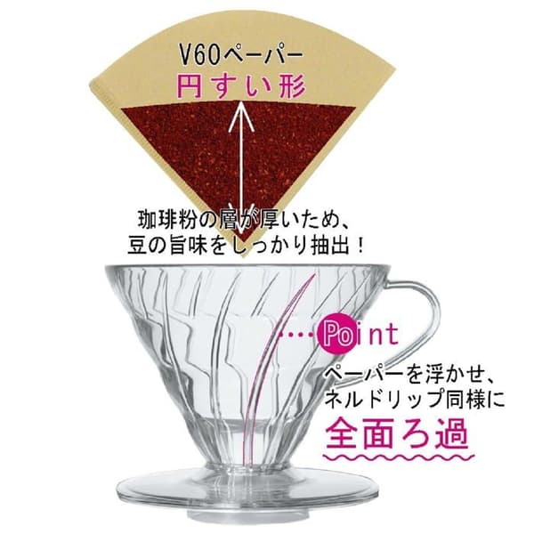 Infuser - teepass för Hario - 0502010029 - droppande i plast V60-02 röd