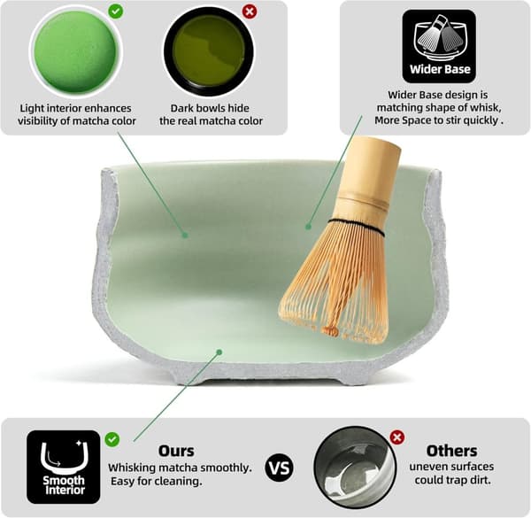 INF Elegant Black Matcha Whisk Set - 7 Piece Ceramic & Bamboo
