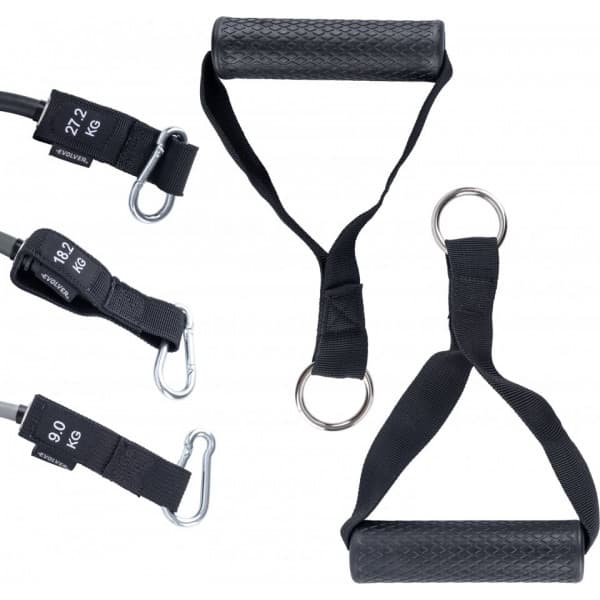 Evolver Fit Band -motståndsbandset