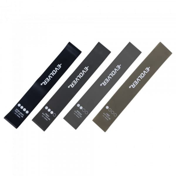 Evolver Fit Band Mini -vastuskuminauhasetti