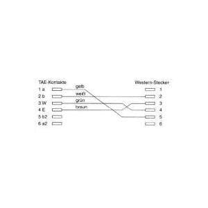 InLine® TAE-F-kabel, för Telekom/Siemens-enheter, TAE-F hane till RJ11 hane, 10m (18917)