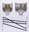 Miniatyrbild 2 av 2: CUC Exertis Connect 284999 telefonkabel 2 m Svart
