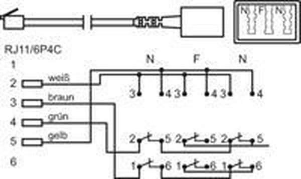 Telefonadapter RJ11 (6/4) han til NFN hun, Good Connections® (TAA-NFN)