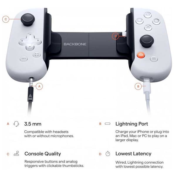 Backbone Gen2 Edition Playstation Lightning Smarttelefonkontroll
